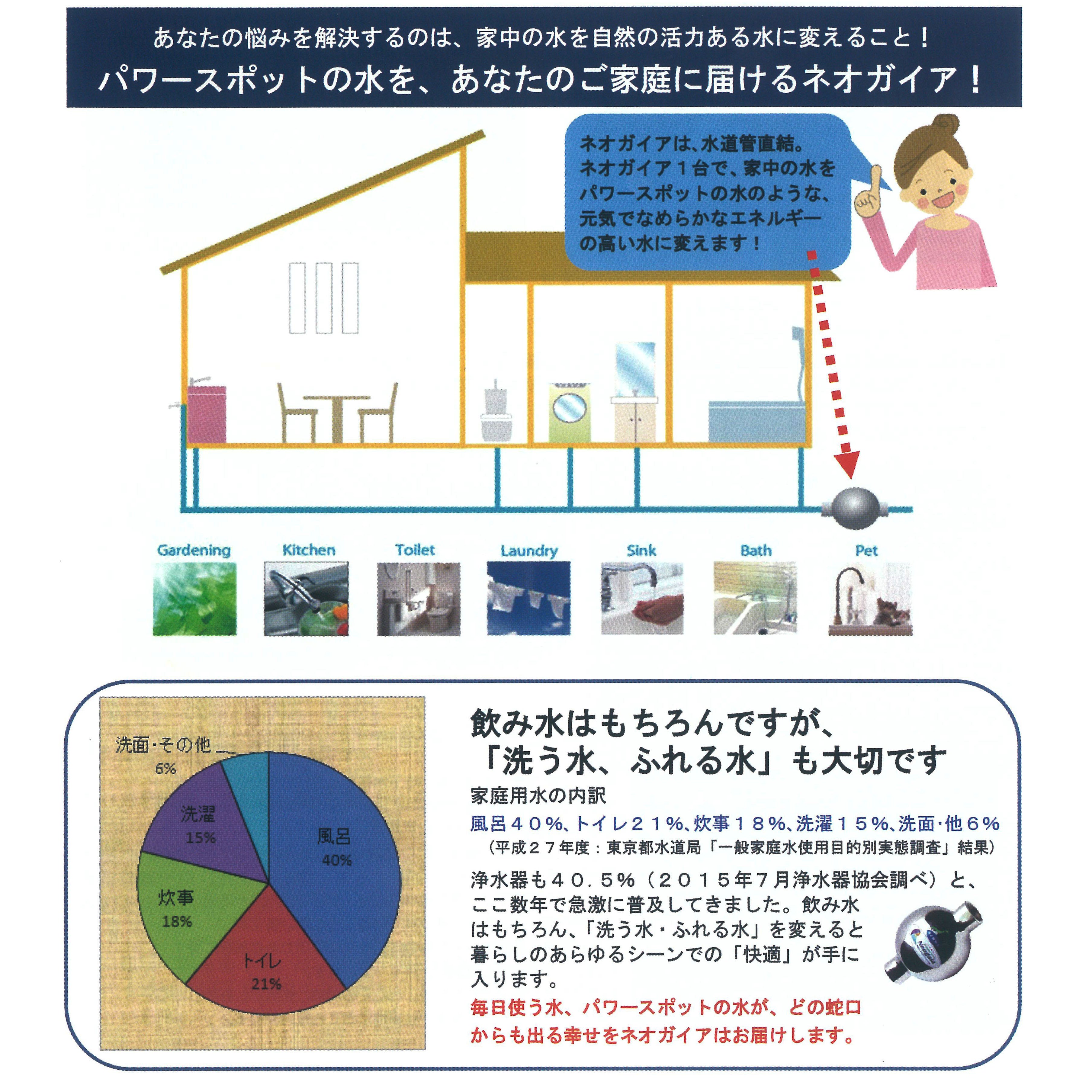 ネオガイア 7000G [20口径]【製造元】（ゼロ磁場発生装置） – T.T.C